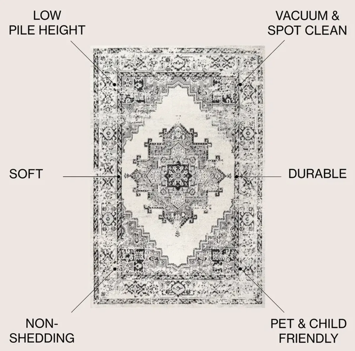 Inigo Cottage Medallion Area Rug