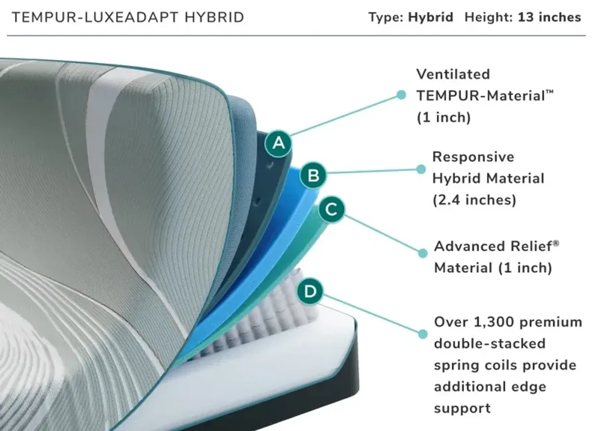 Tempur Pedic Luxe Adapt Hybrid Queen Mattress