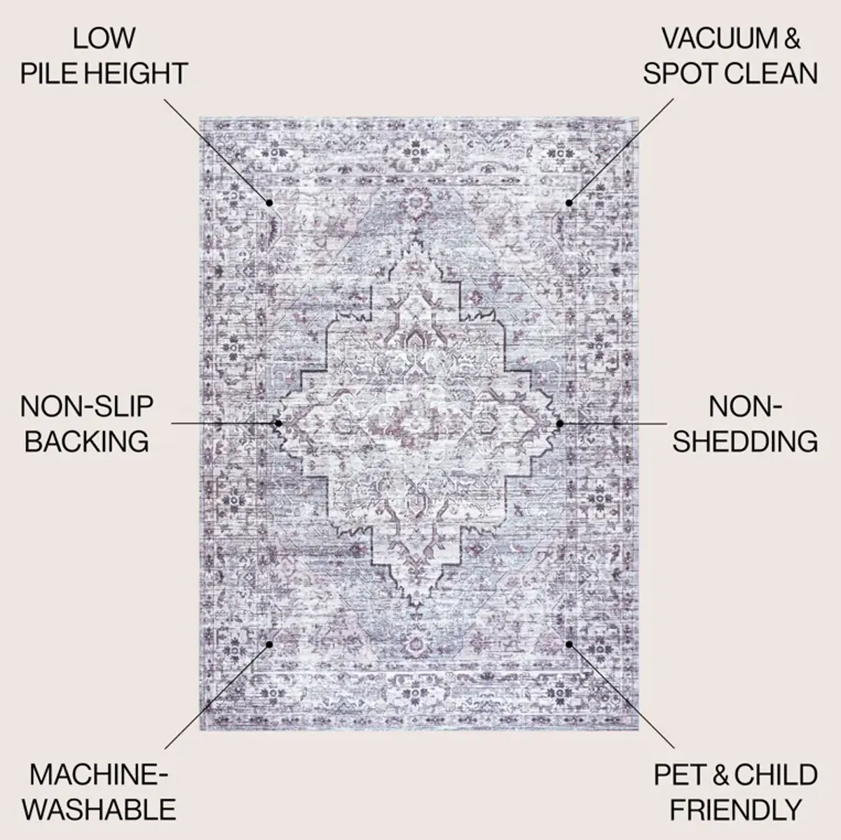 Didim Boho Medallion Machine-Washable Area Rug