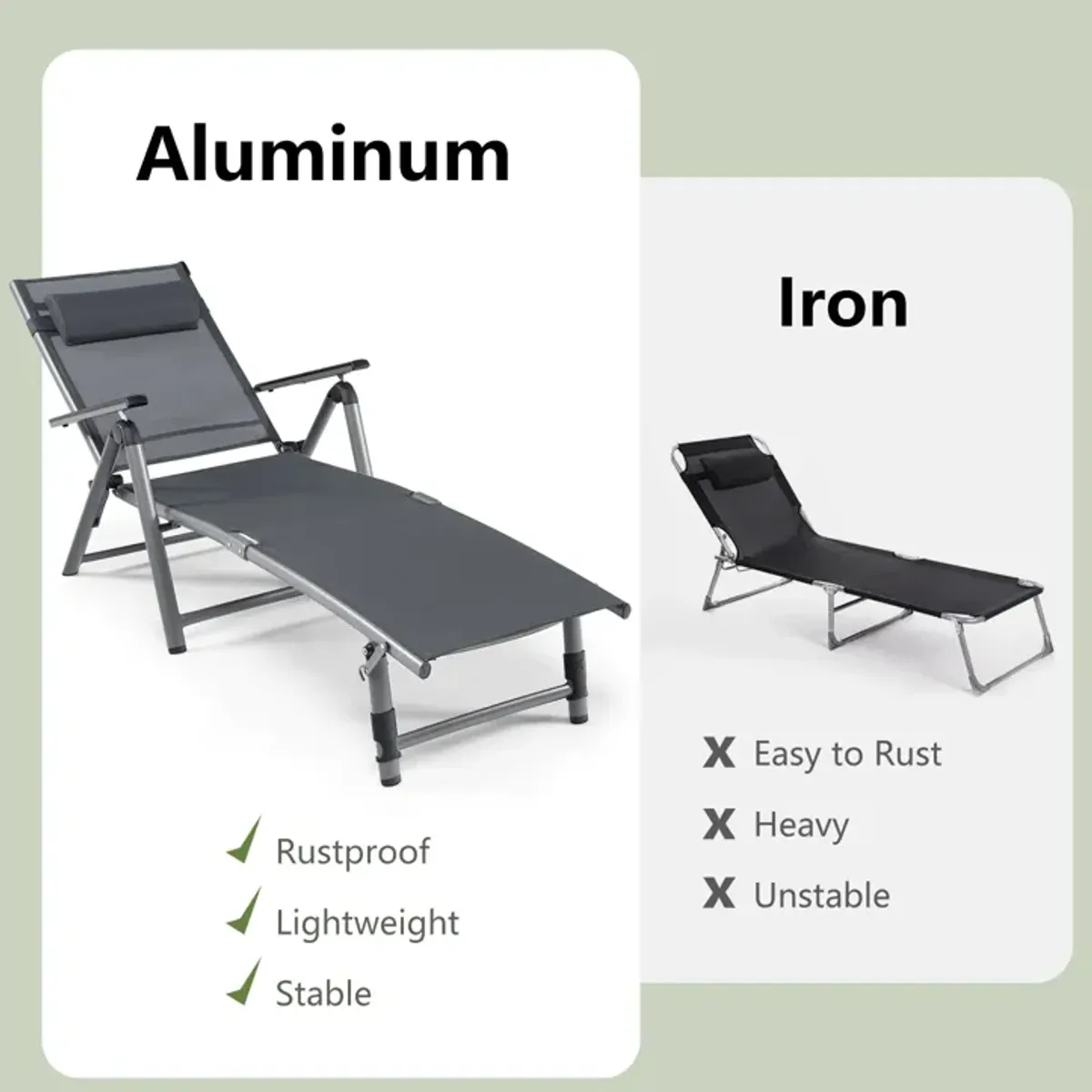 Outdoor Aluminum Chaise Lounge Chair with Quick-Drying Fabric