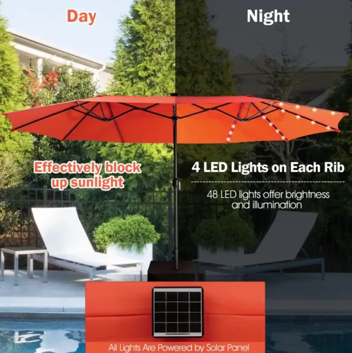 Hivvago 15 Feet Twin Patio Umbrella with 48 Solar LED Lights