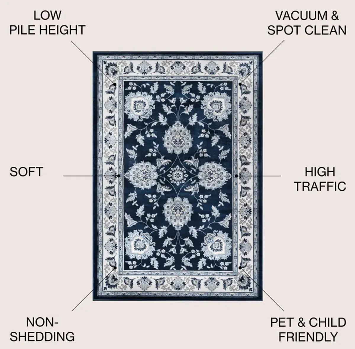 Cherie French Cottage Area Rug