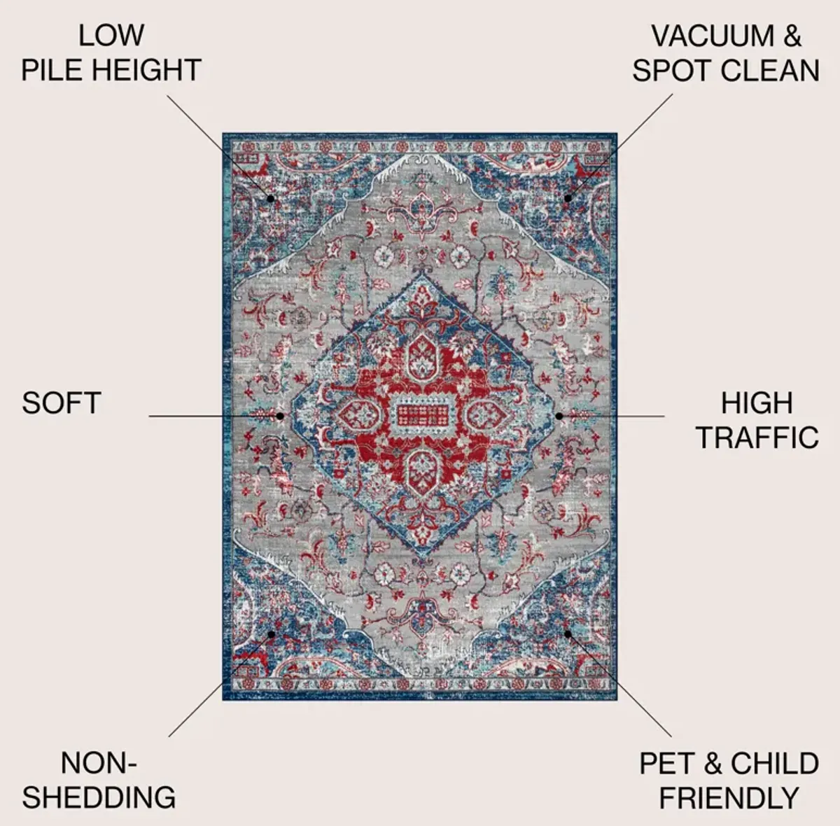 Friv Modern Persian Vintage Medallion Area Rug