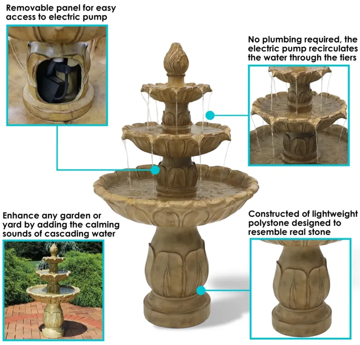 Sunnydaze Classic Tulip Polystone Outdoor 3-Tier Fountain