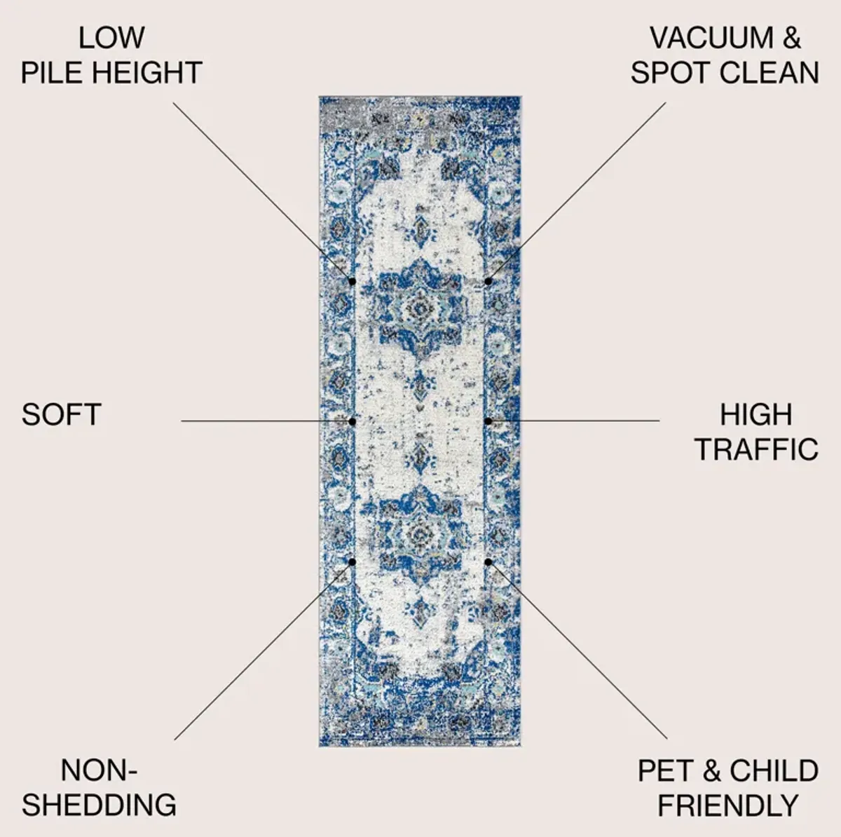 Ashley Modern Persian Boho Vintage Medallion Area Rug