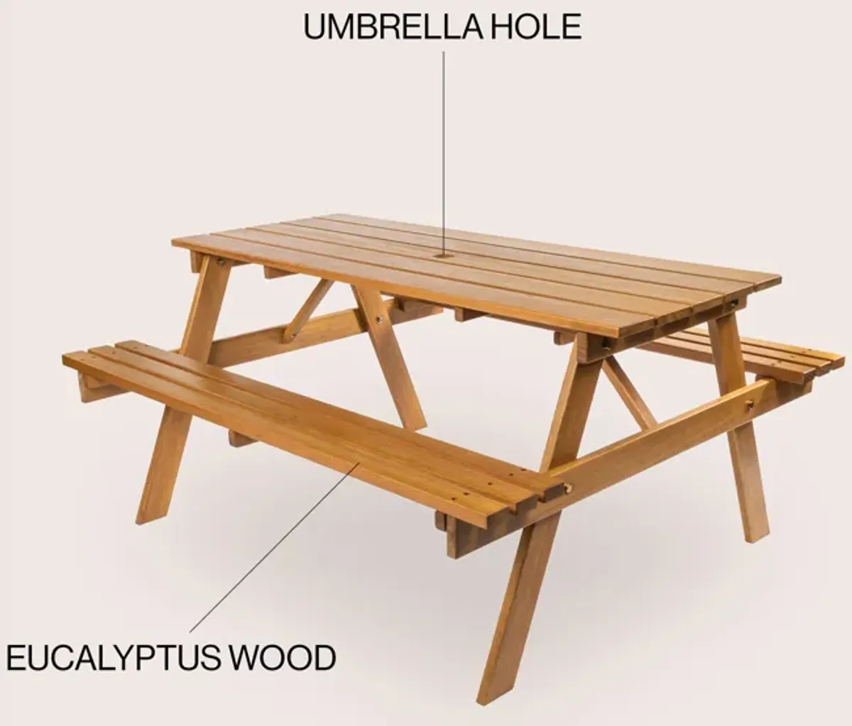 Shoreham Modern Classic Outdoor Wood Picnic Table Benches with Umbrella Hole