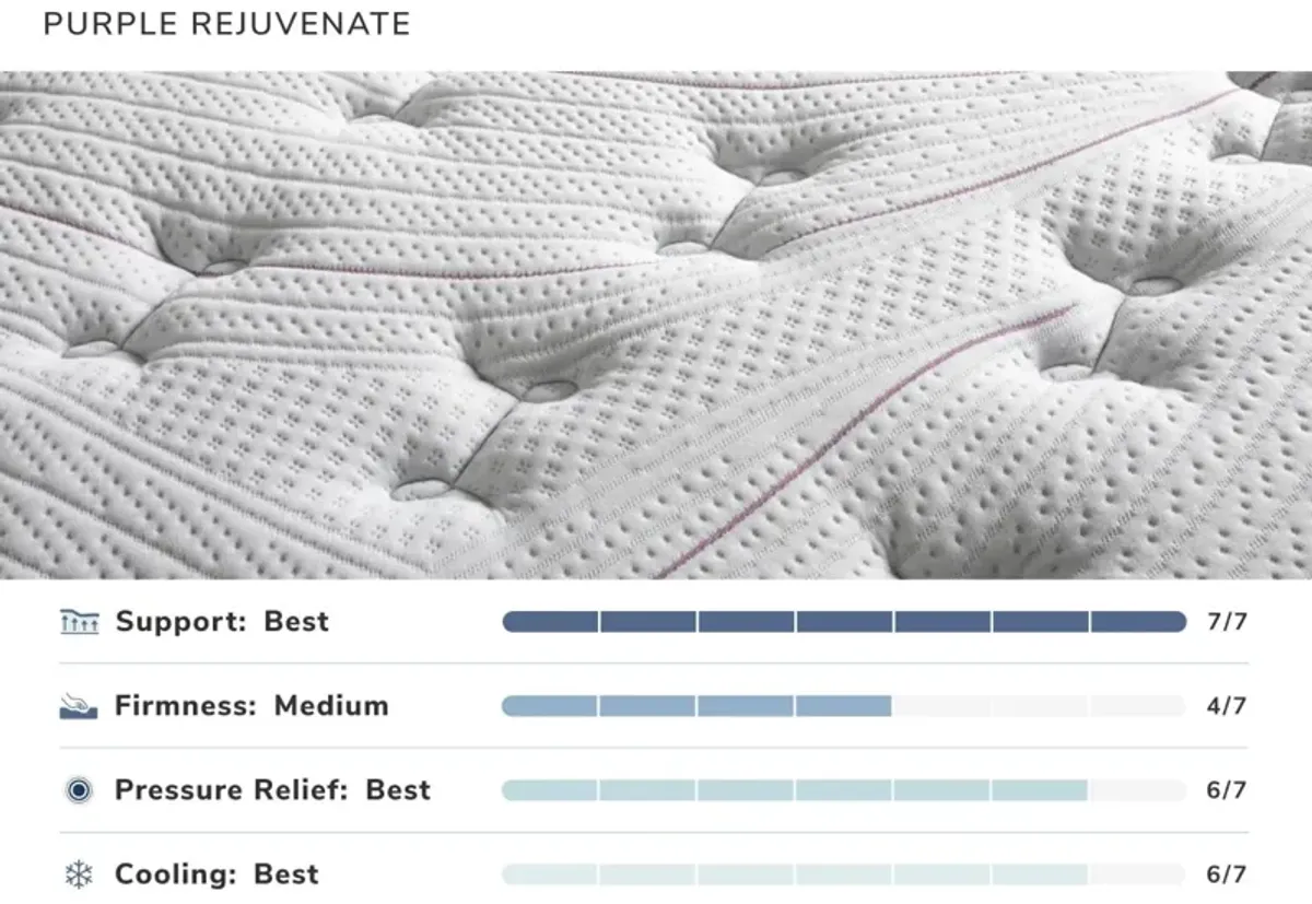 Rejuvenate Queen Mattress