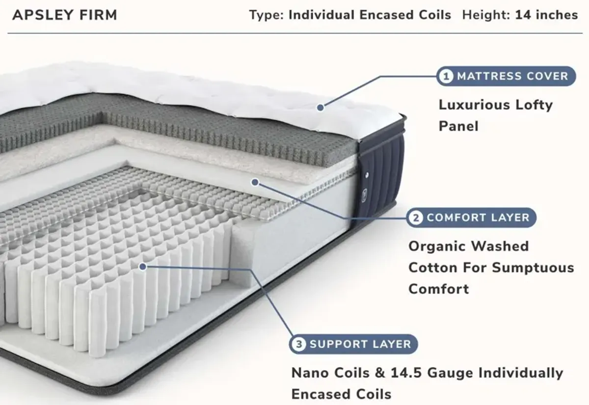 William & Lawrence Apsley Firm Queen Mattress