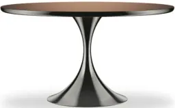 Bronze color