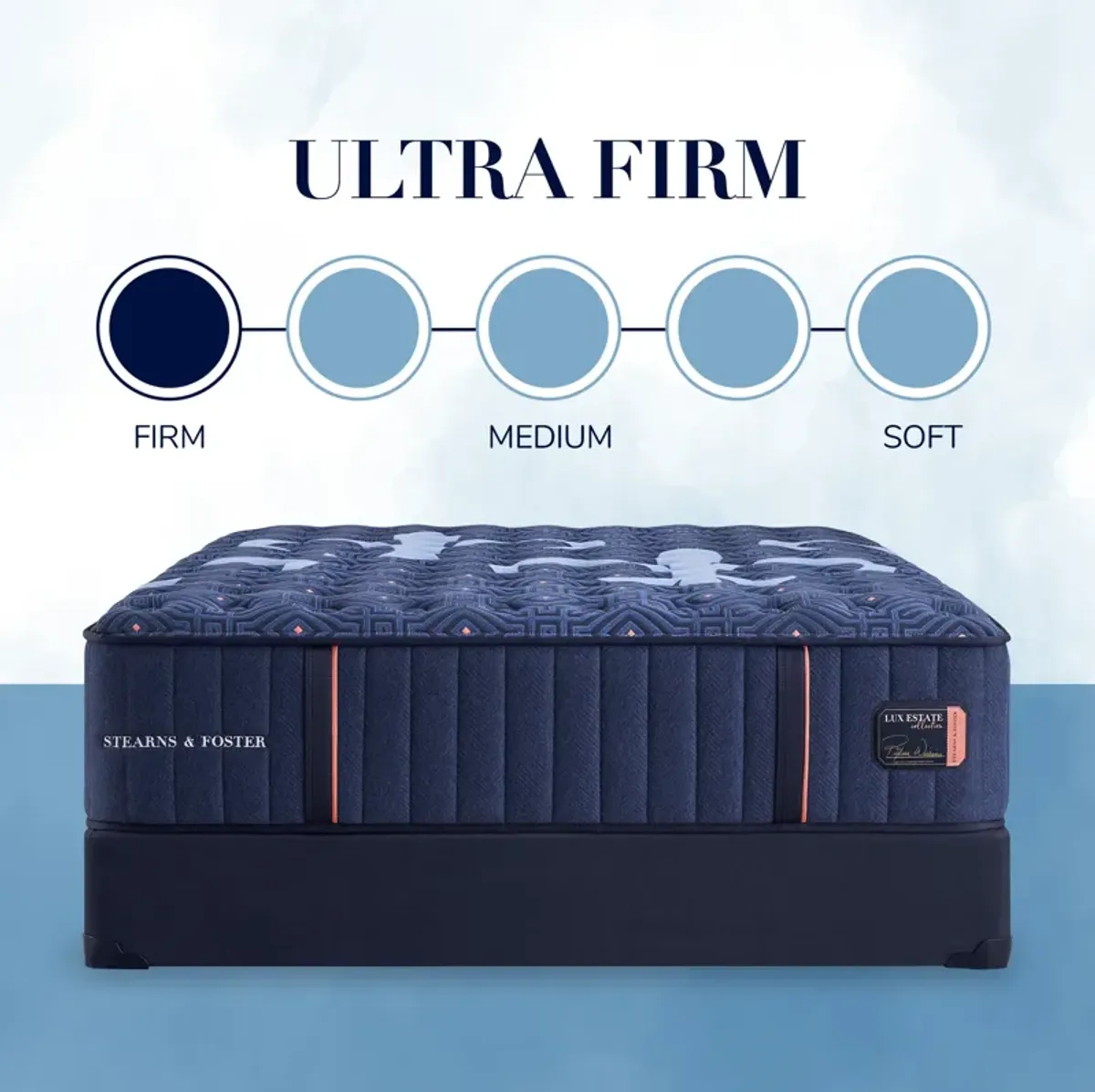 LUX Estate Ultra Firm California King Mattress