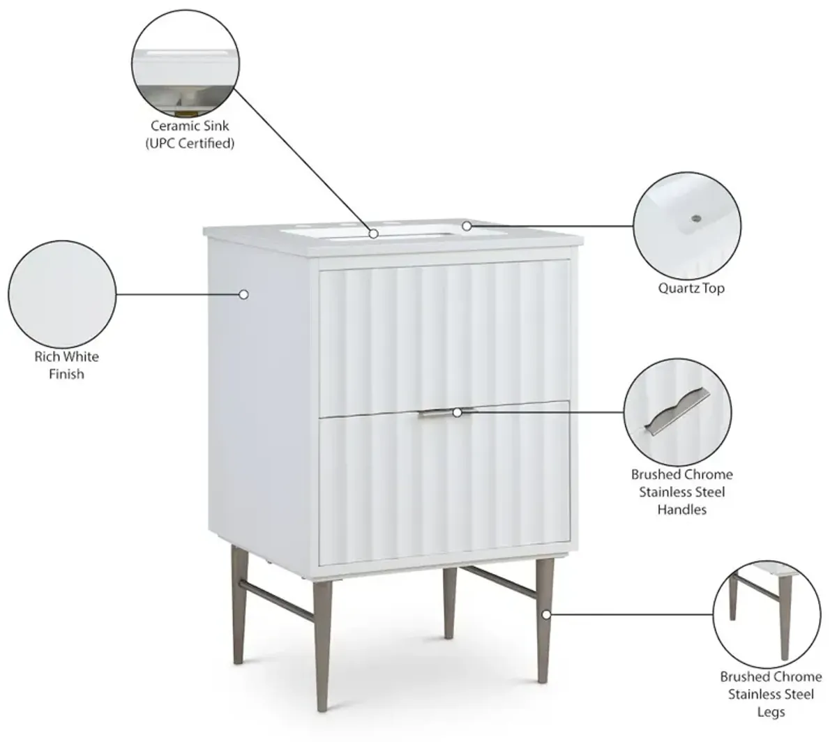 Meridian Furniture Modernist White Bathroom Vanity