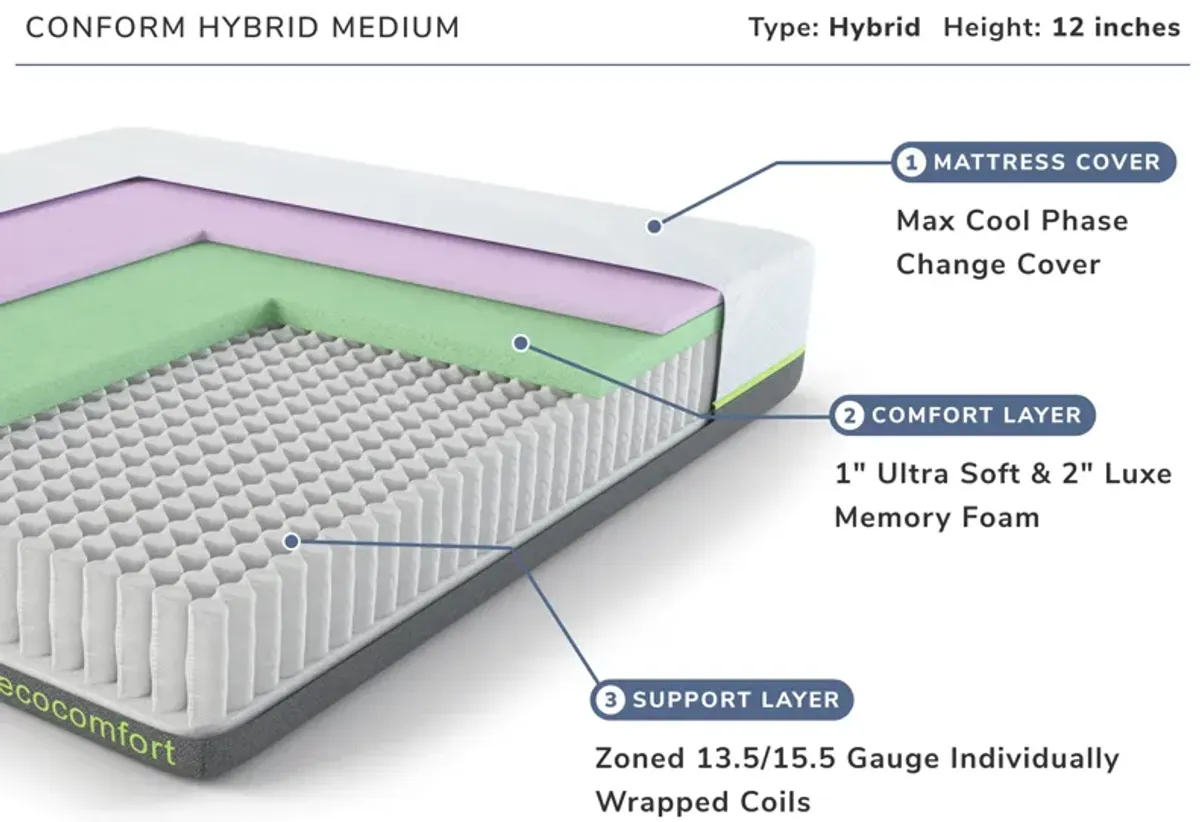 Conform Hybrid Medium Splithead King Mattress