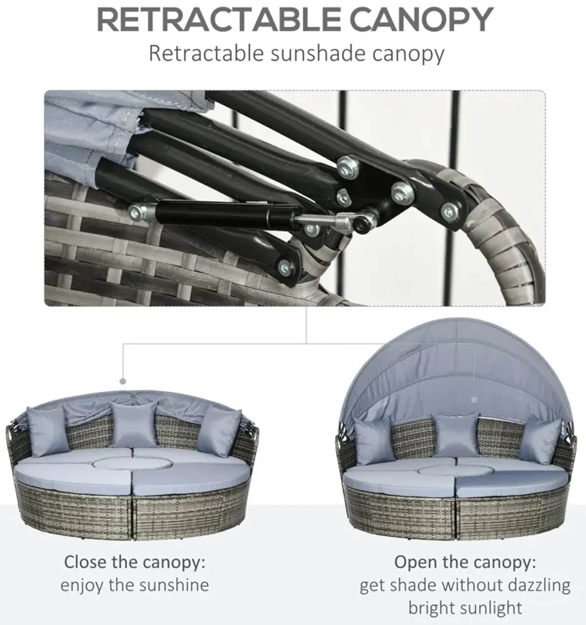 Versatile Patio Ensemble: 4pc Rattan Set with Convertible Daybed & Canopy