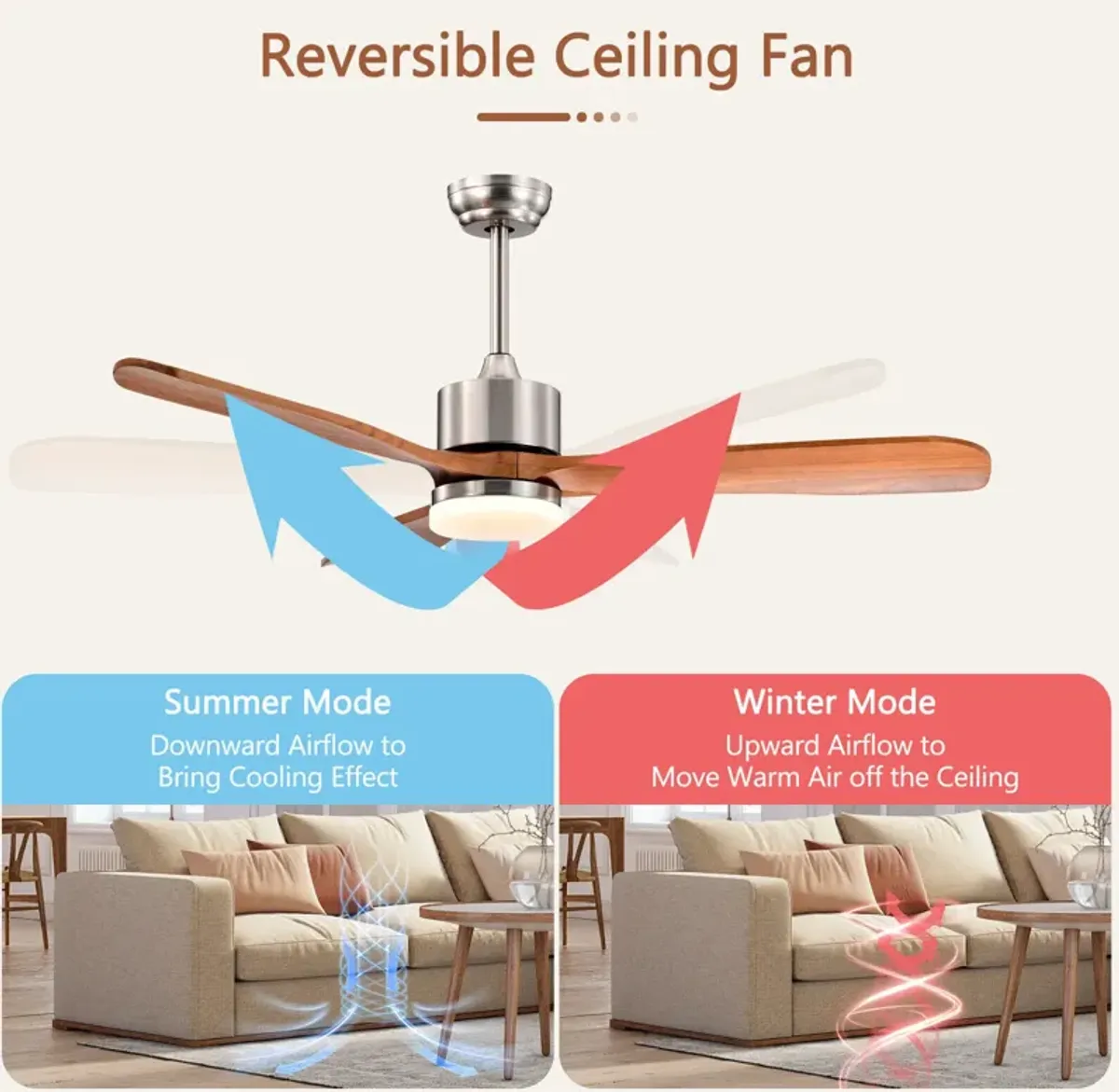 52 Inch Reversible Ceiling Fan with LED Light and Adjustable Temperature