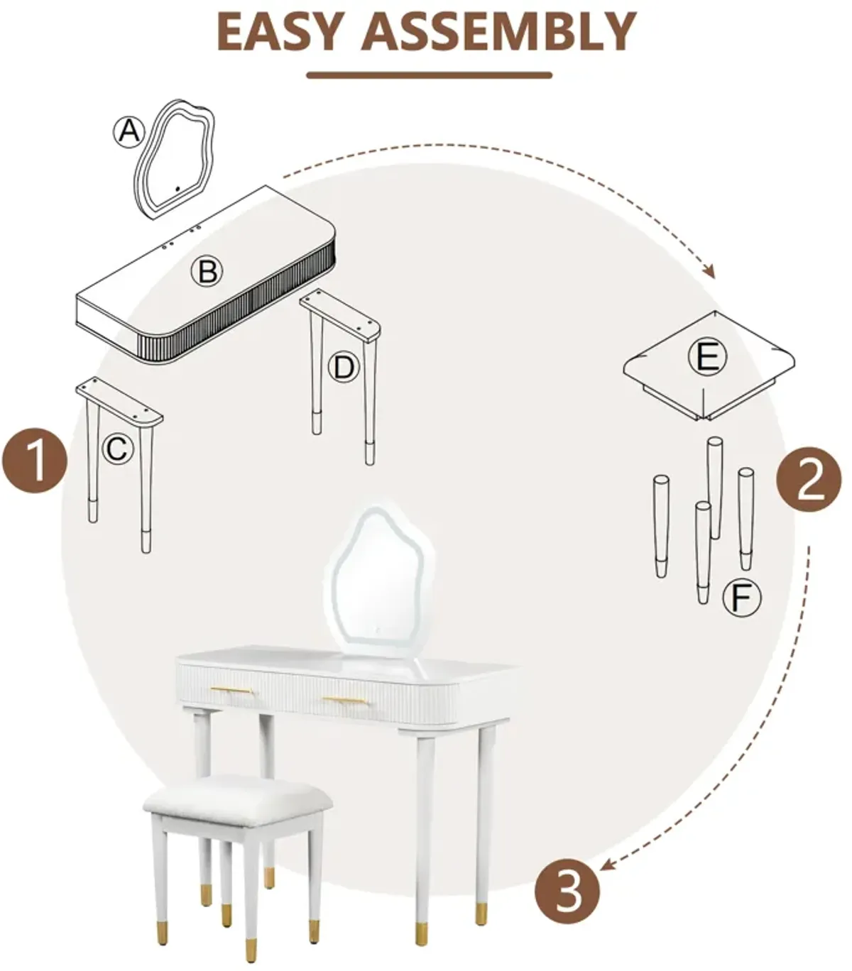 40" Modern Vanity Table Set with Mirror Touch Screen Lighted Mirror, Dressing Table and Cushioned Stool Set with 2 Large Drawers, White