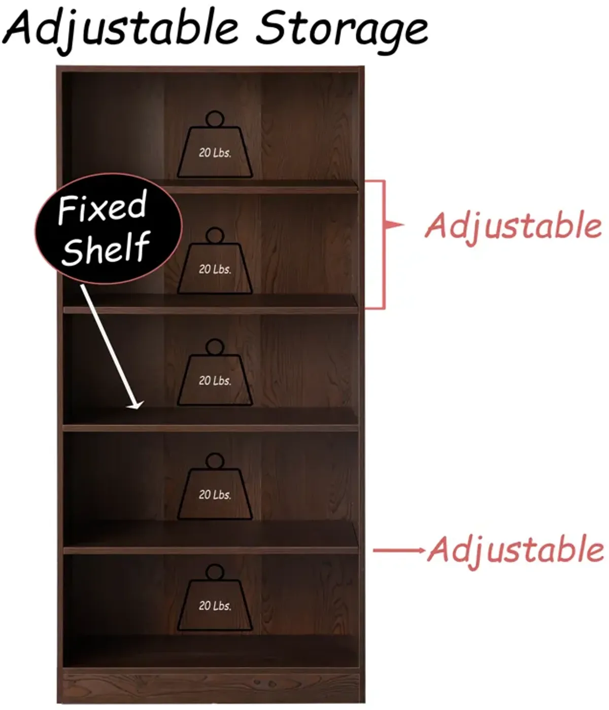 Freestanding Classic Wooden Display Bookshelf, Floor Standing Bookcase, with 5 Open Display Shelves, White