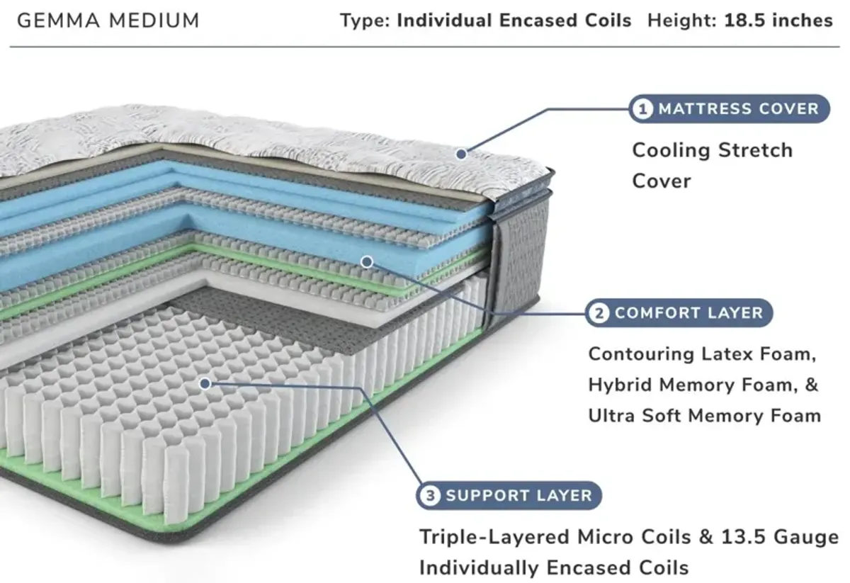 Gemma Twin Mattress