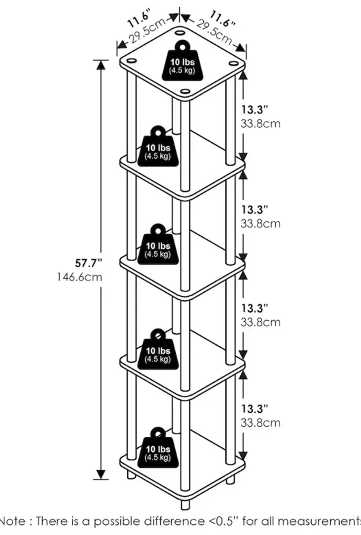 Turn-N-Tube 5-Tier Corner Square Rack Display Shelf, White/White