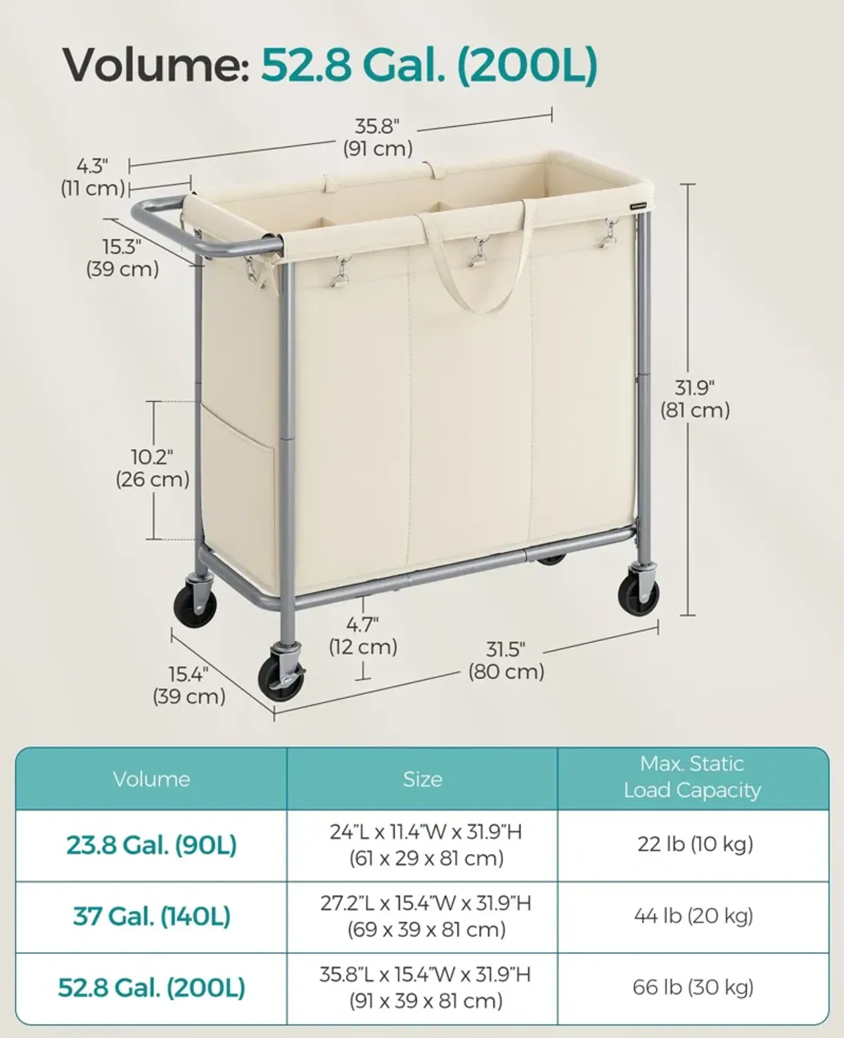 Laundry Basket with Wheels, Rolling Laundry Hamper