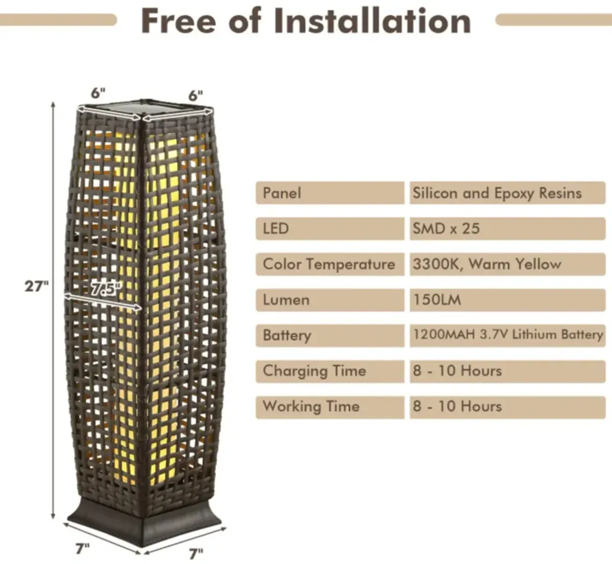 Hivvago 2 Pieces Solar-Powered Square Wicker Floor Lamps with Auto LED Light