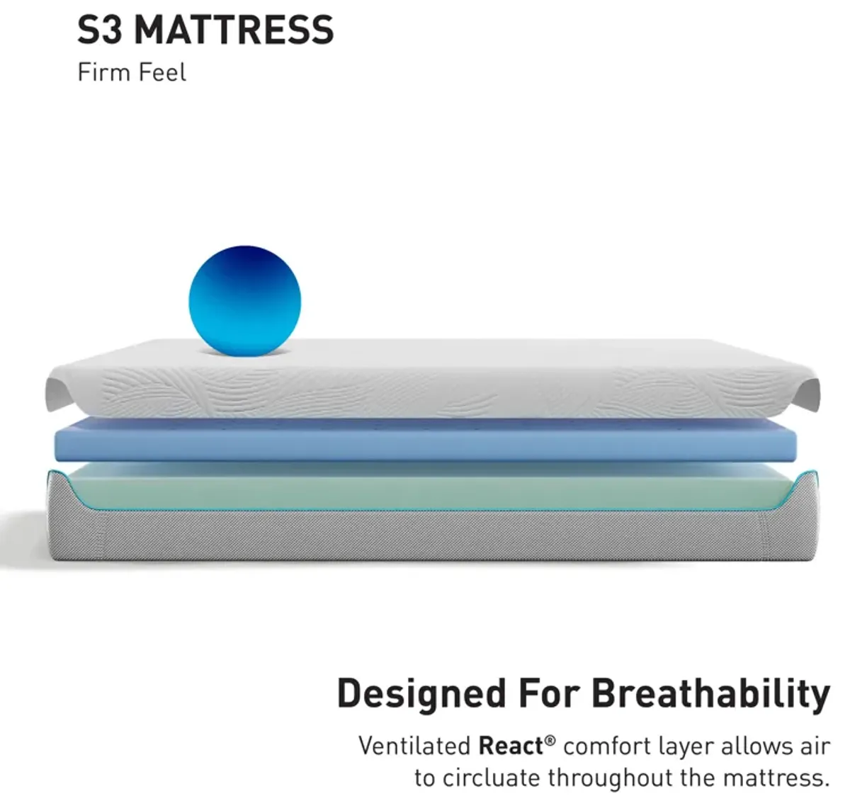 S3 Queen Mattress