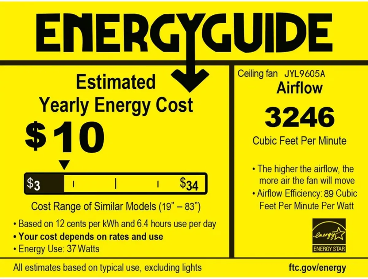 Clift 1-Light Mid-century LED Ceiling Fan With Remote