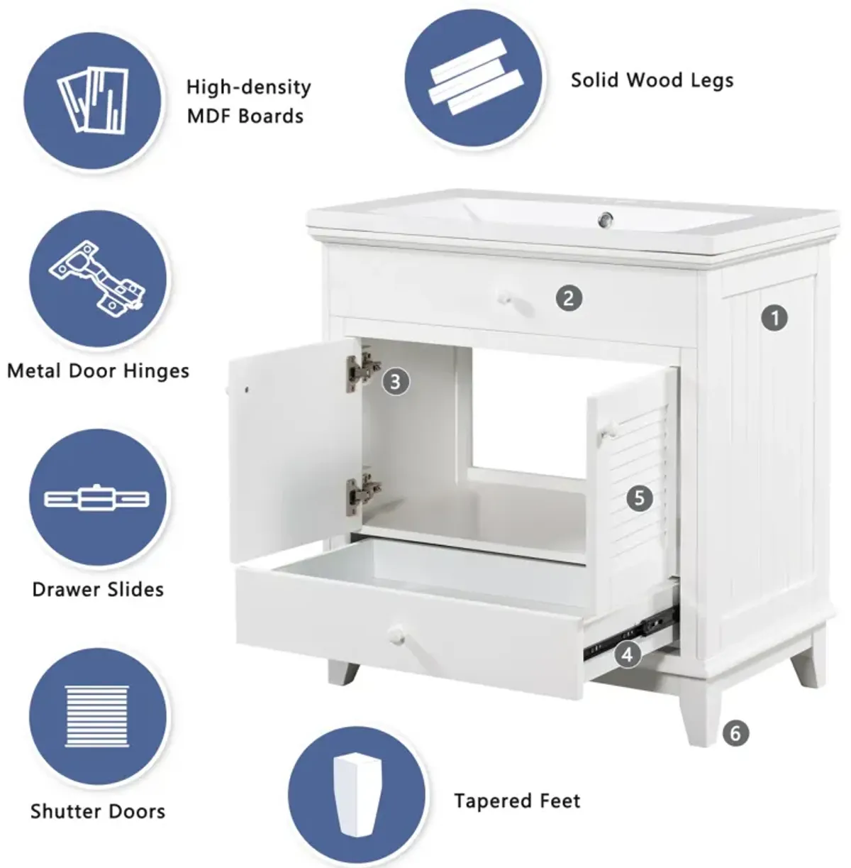 30" Bathroom Vanity Base Without Sink, Bathroom Cabinet With Two Doors And One Drawer