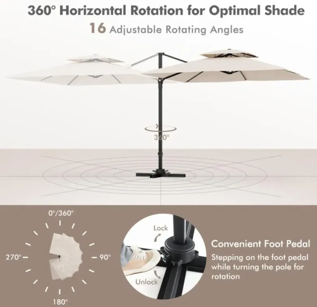 Hivvago 9.5 Feet Cantilever Patio Umbrella with 360° Rotation and Double Top