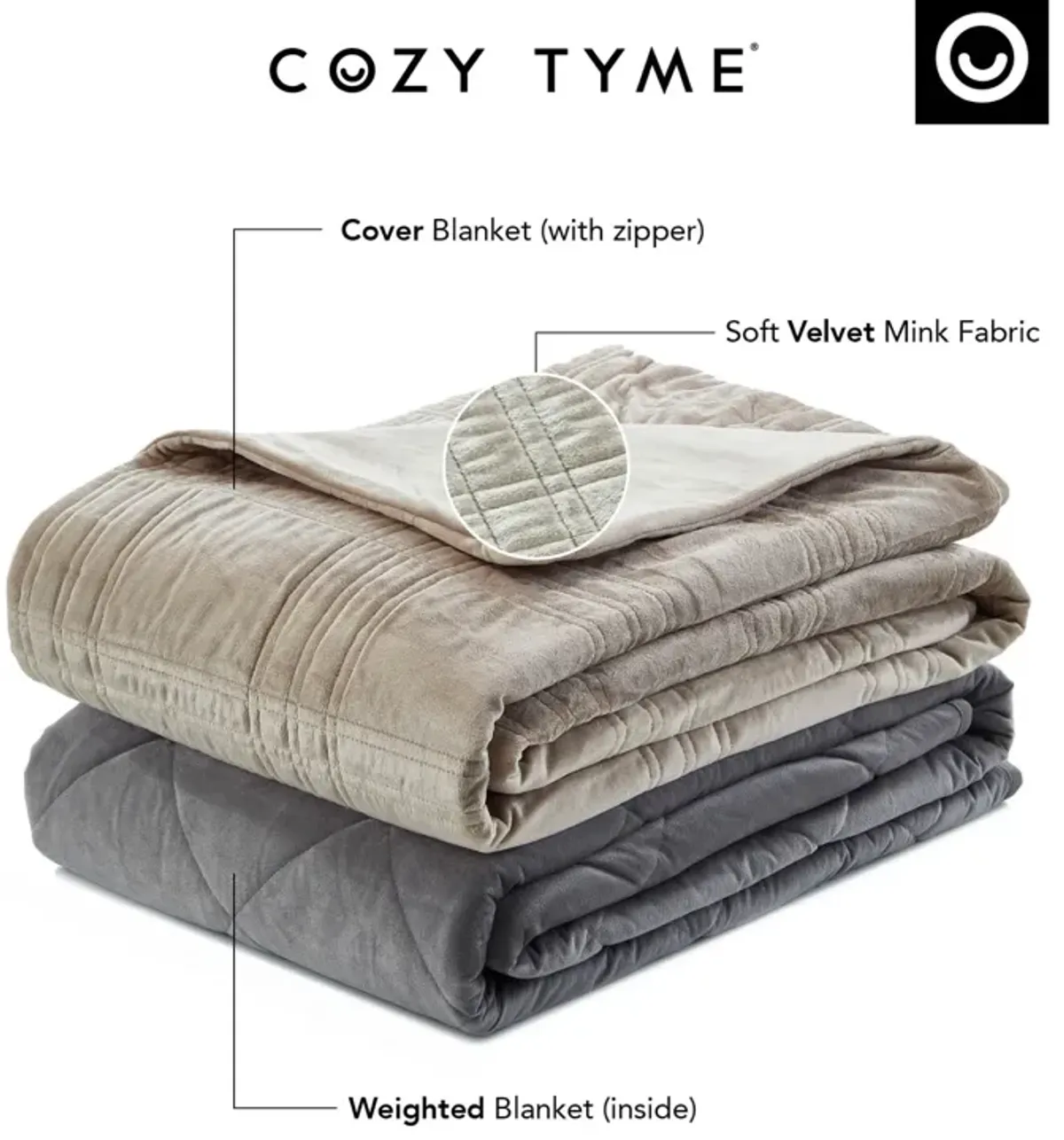 Cozy Tyme Isoke Weighted Blanket 12 Pound 48"x72" Twin Size