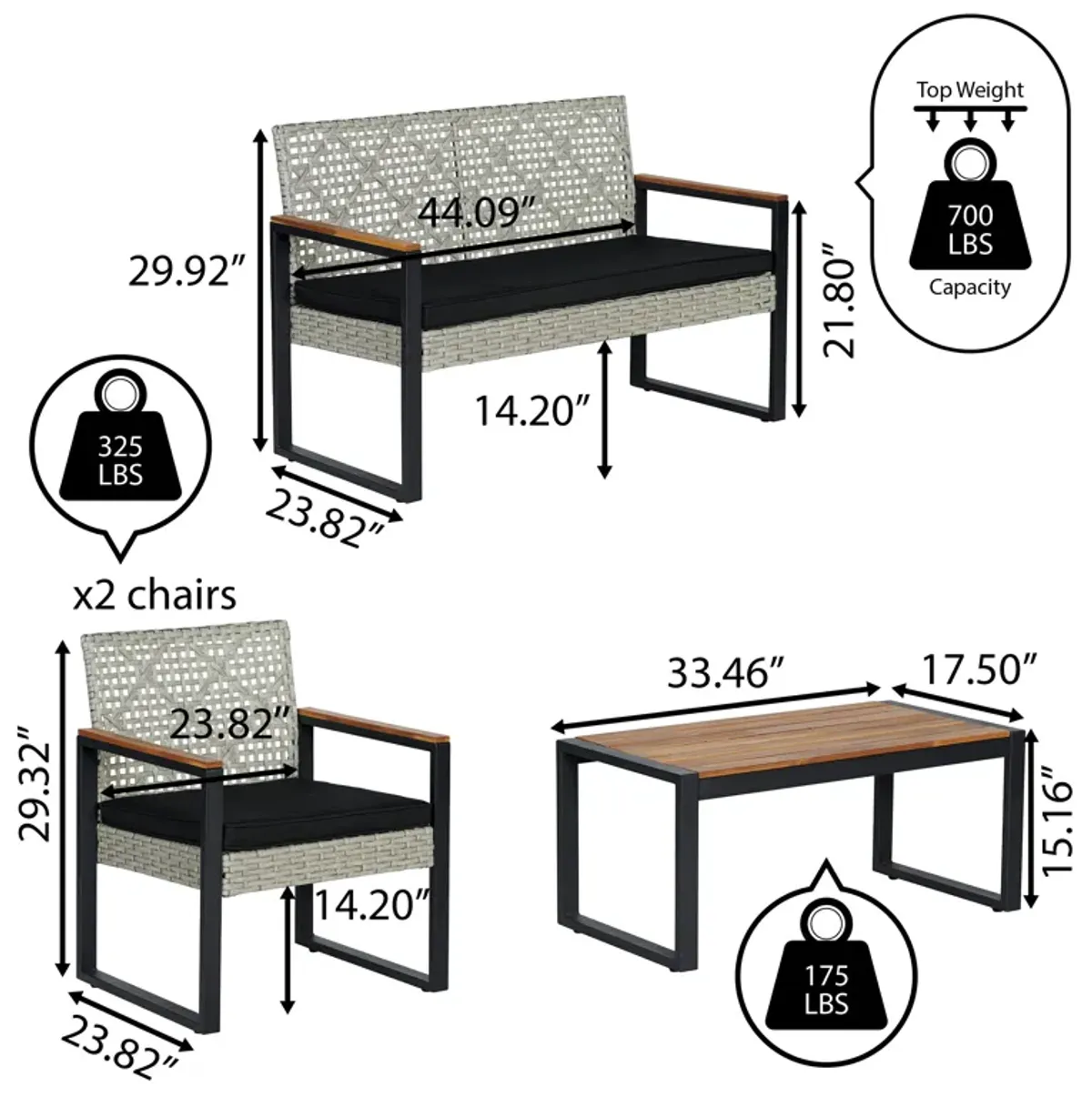 Elina 4-Piece Modern Coastal Faux Wicker Conversation Outdoor Patio Set