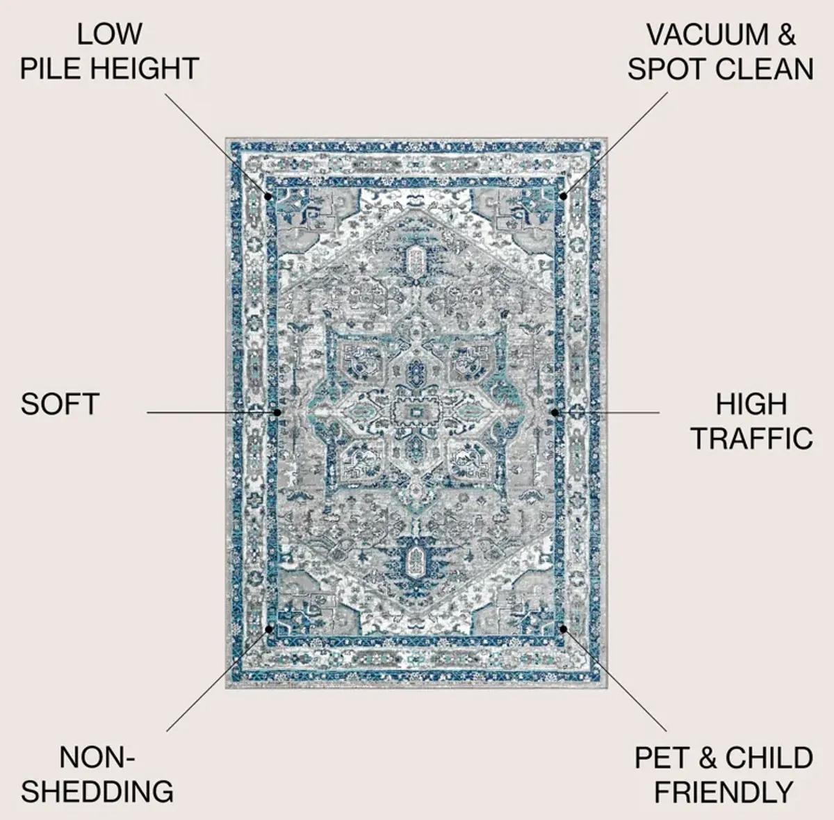 Jerica Modern Persian Vintage Medallion Area Rug