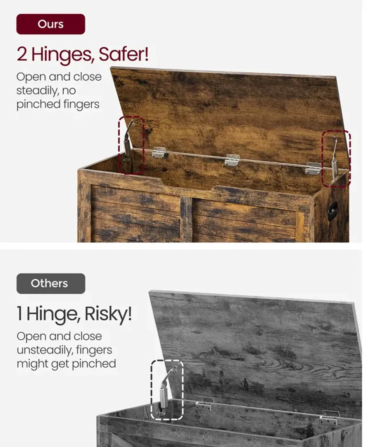 Storage Chest with 2 Safety Hinges