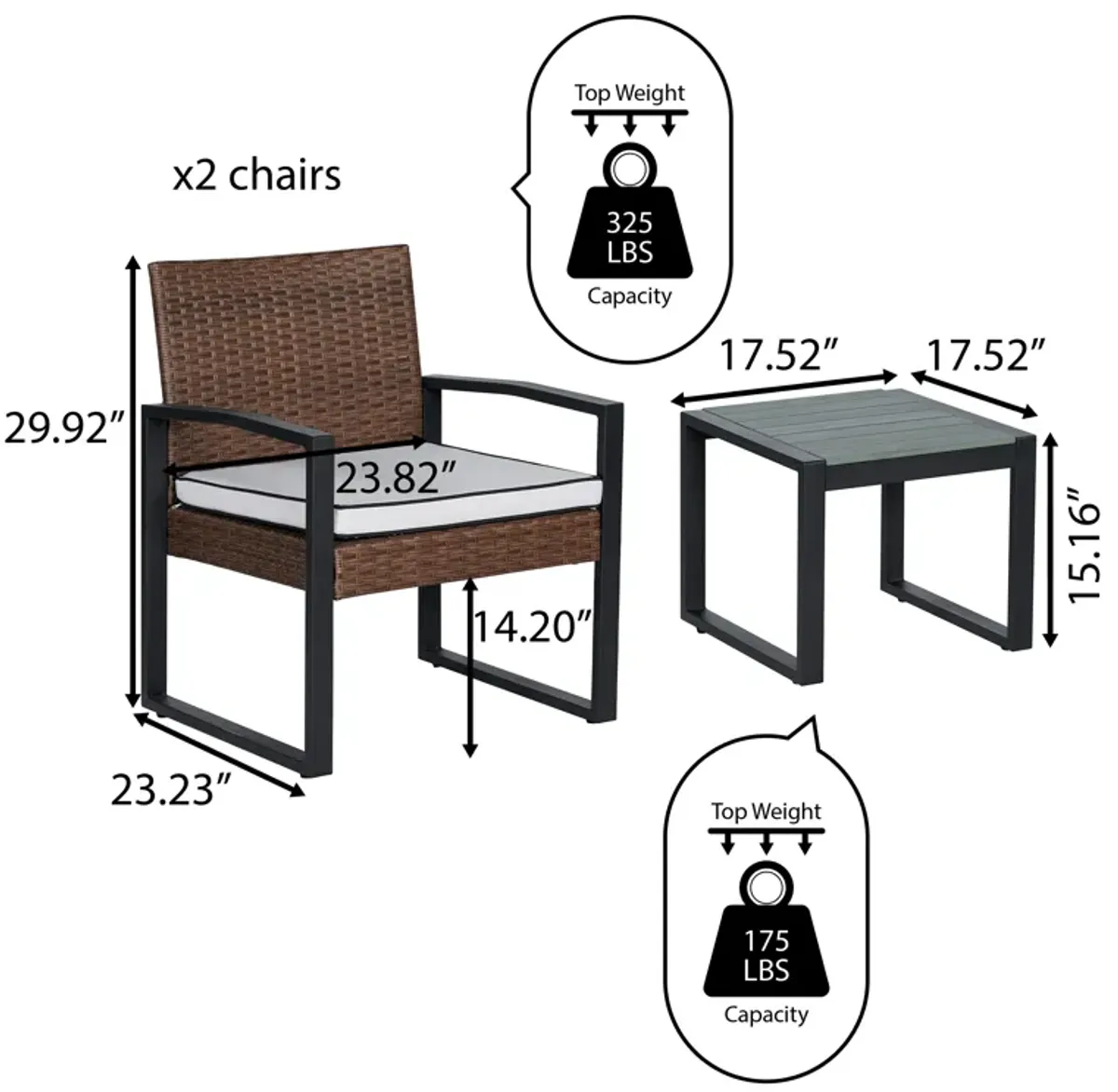 Selby 3-Piece Modern Coastal Faux Wicker Conversation Outdoor Patio Set