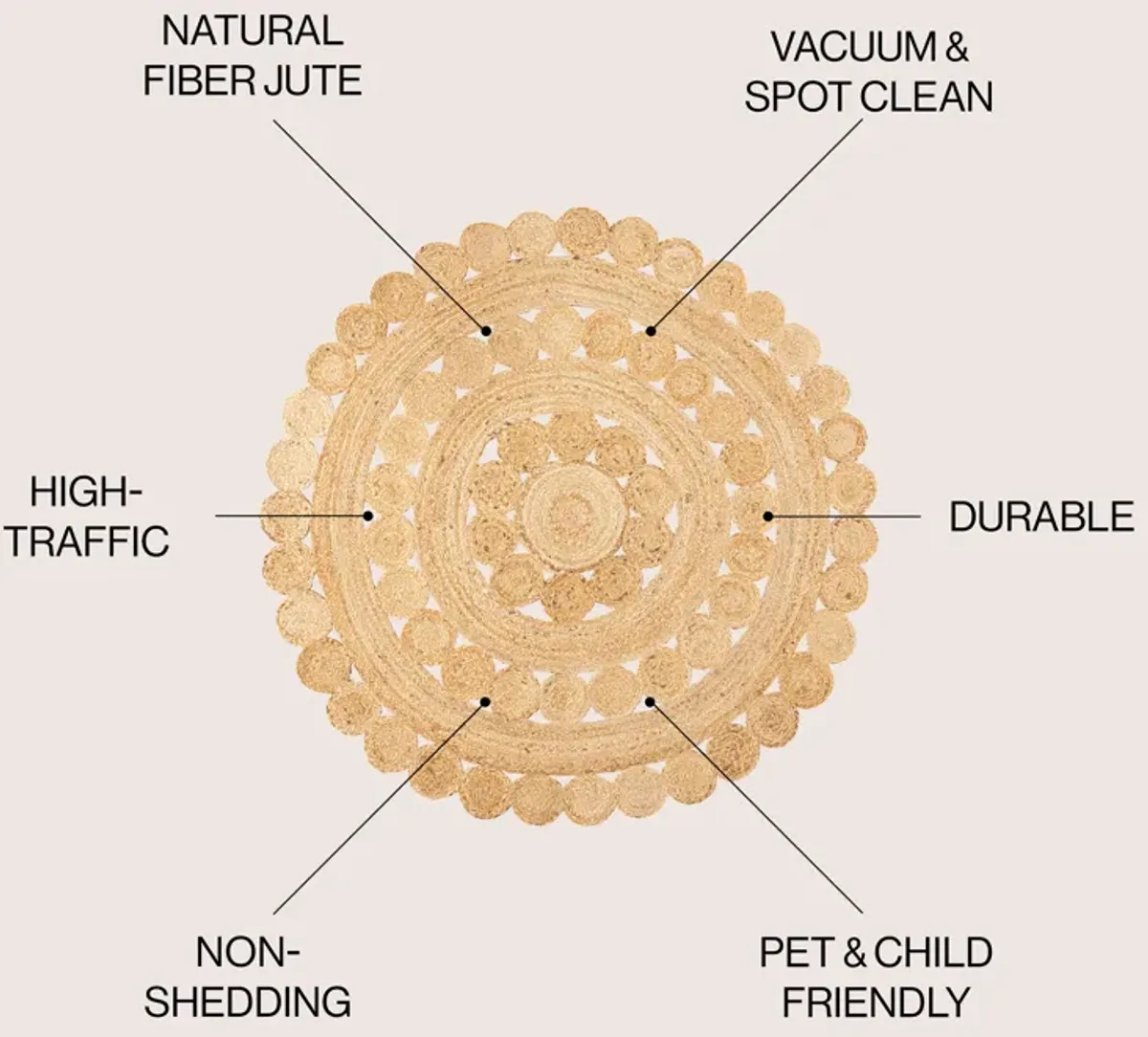 Daisy Hippy Jute Medallion Circle Natural Round Area Rug