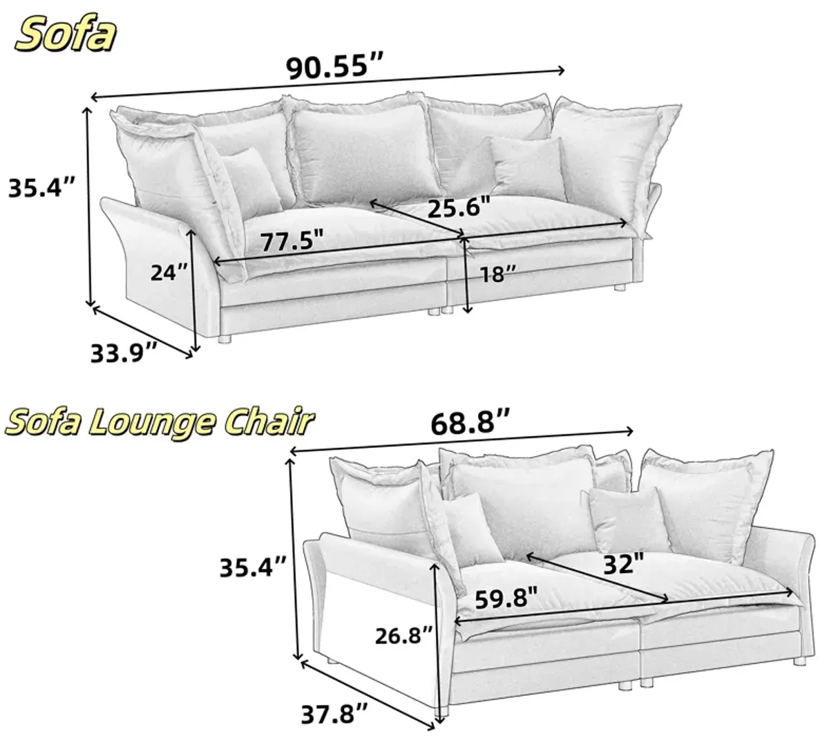 Merax Modern Comfy Upholstered Sofa Cloud Couch