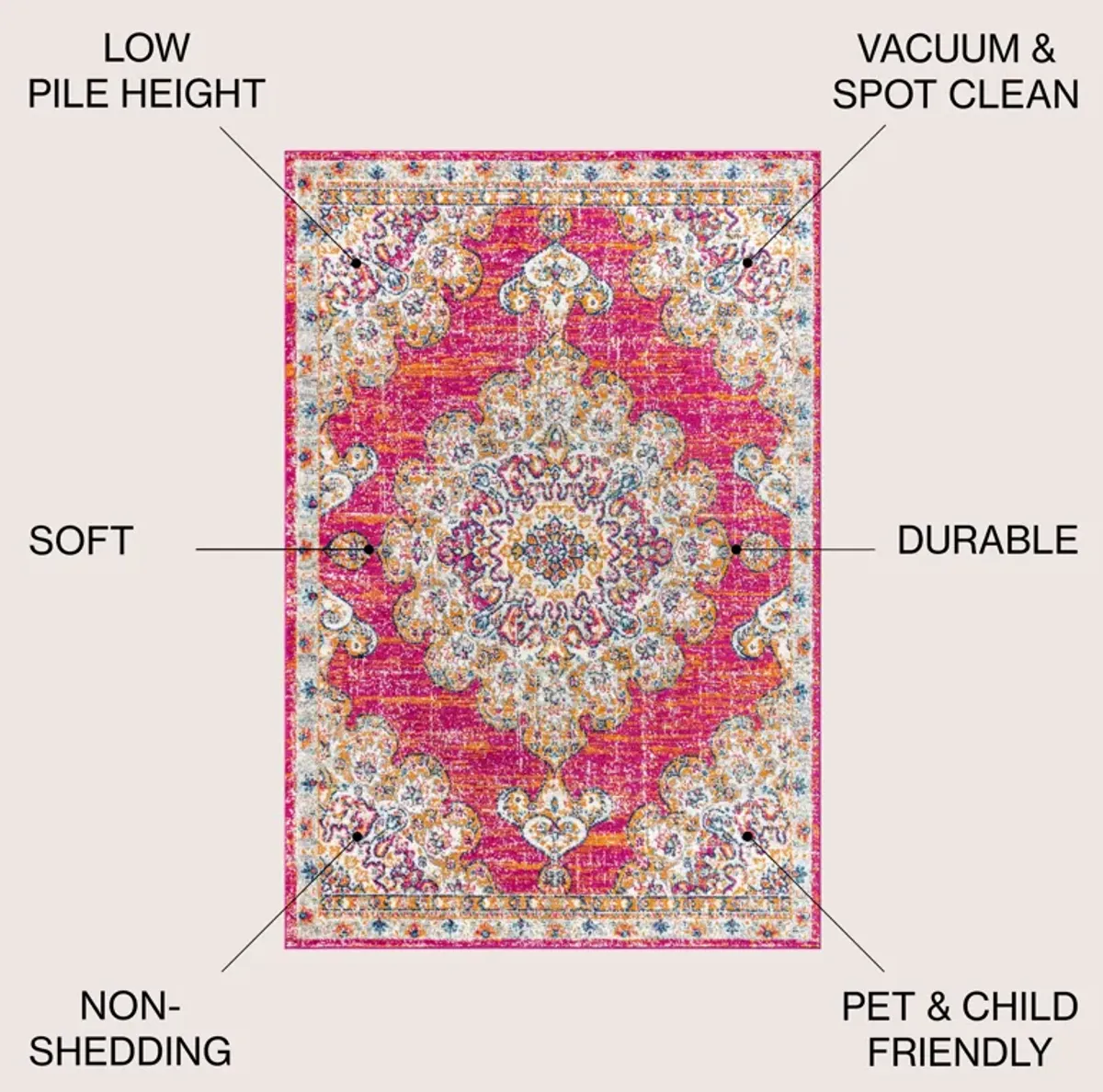 Leann Bohemian Flair Boho Vintage Medallion Area Rug