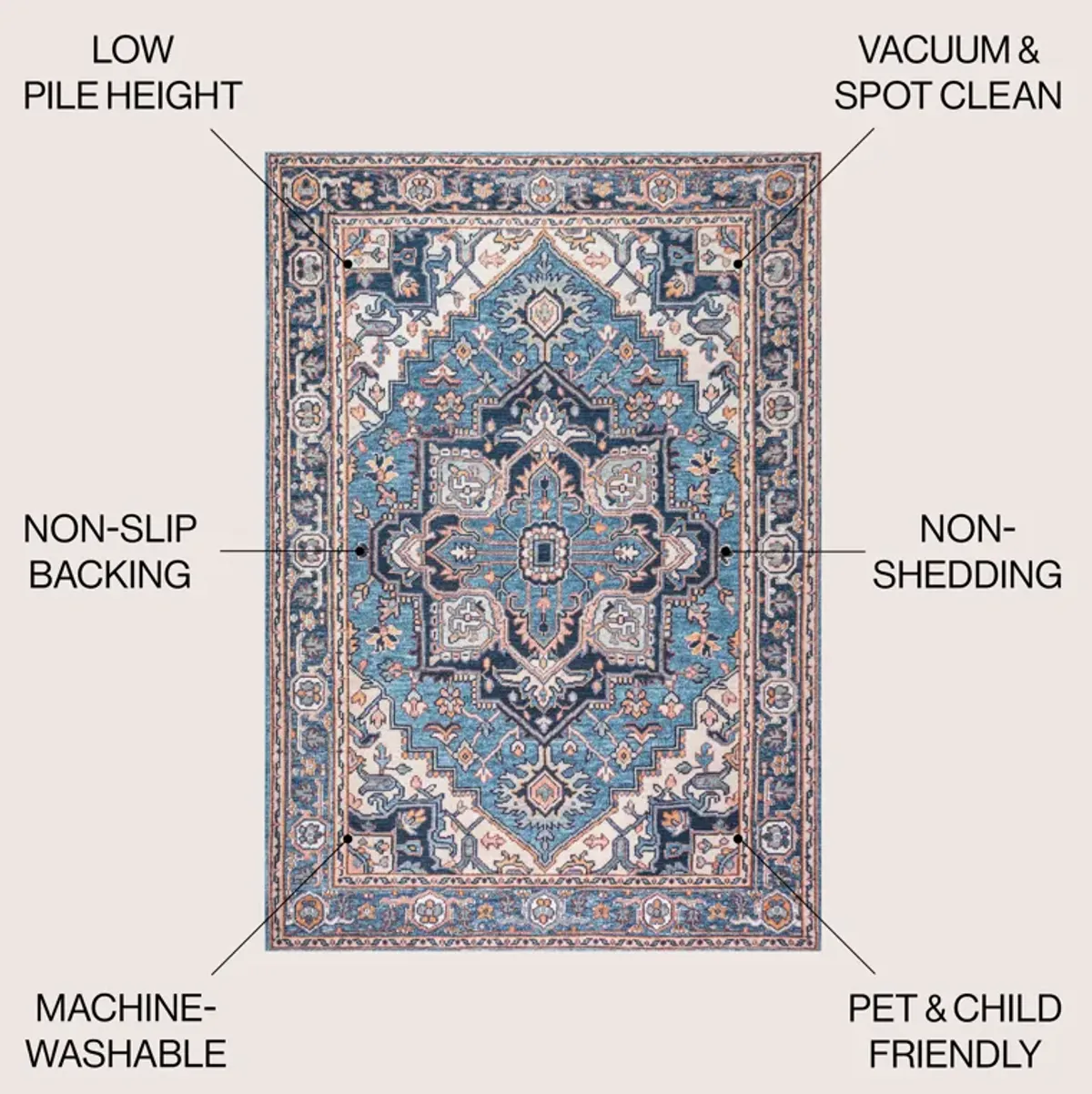 Cirali Ornate Large Medallion Machine-Washable Area Rug