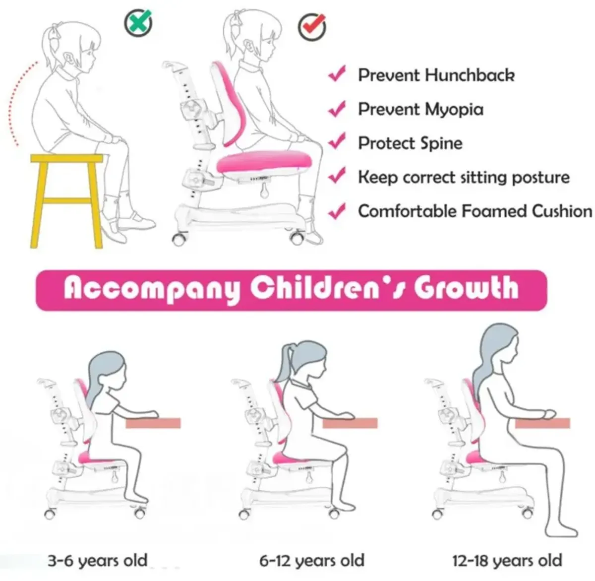 Hivvago Adjustable Height Student Chair with Sit-Brake Casters and Lumbar Support for Home and School