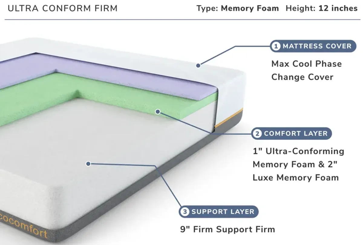 Ultra Conform Firm King Mattress