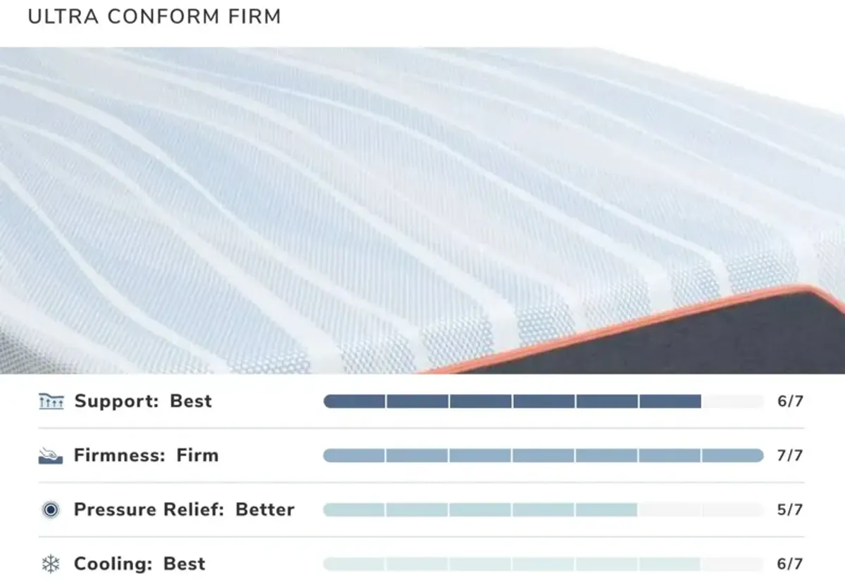 Ultra Conform Firm King Mattress