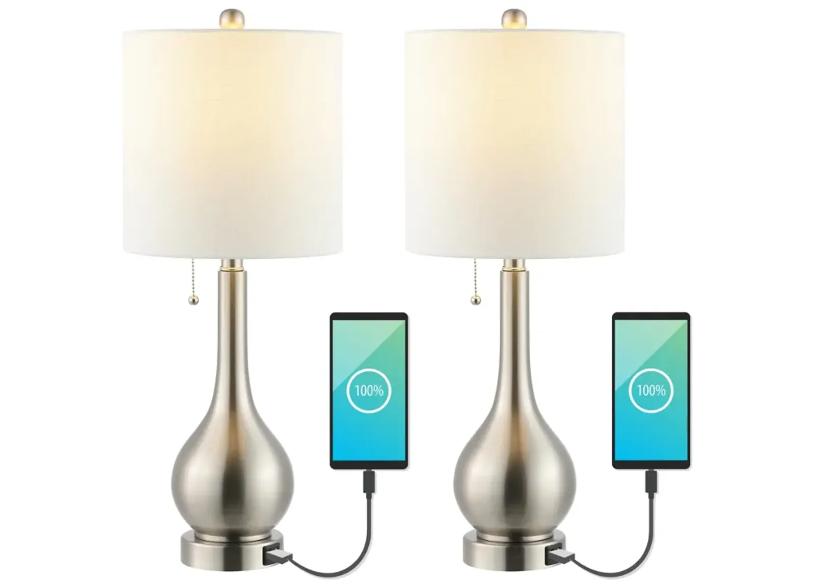 Tyler Modern Classic Gourd Iron LED Table Lamp with Pull Chain with Dual USB Charging Port (Set of 2)