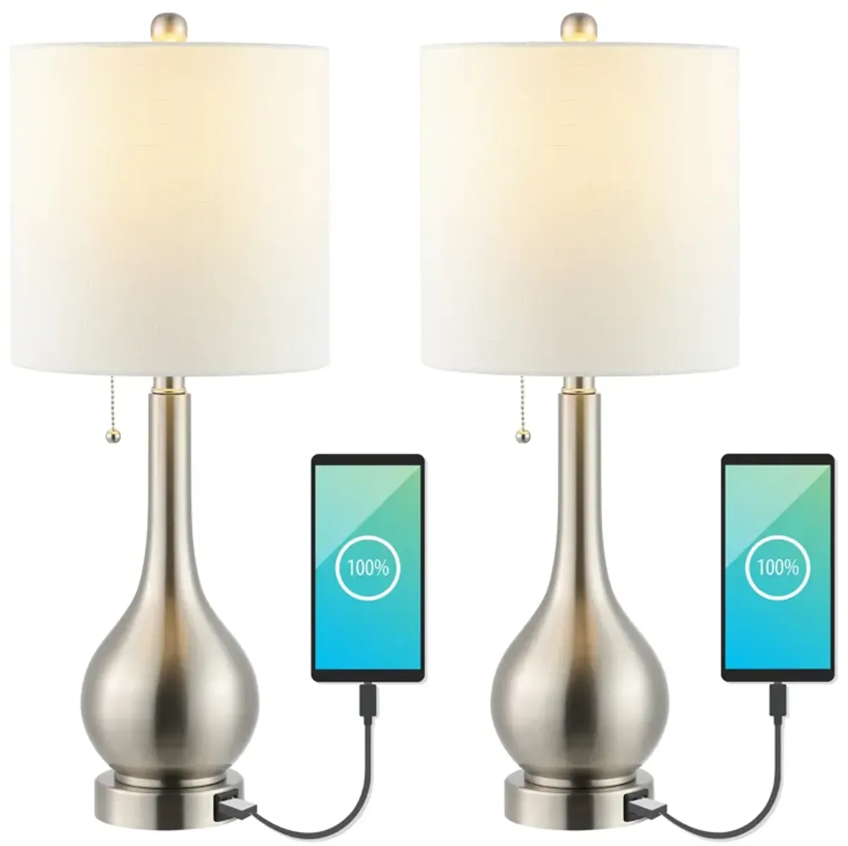 Tyler Modern Classic Gourd Iron LED Table Lamp with Pull Chain with Dual USB Charging Port (Set of 2)