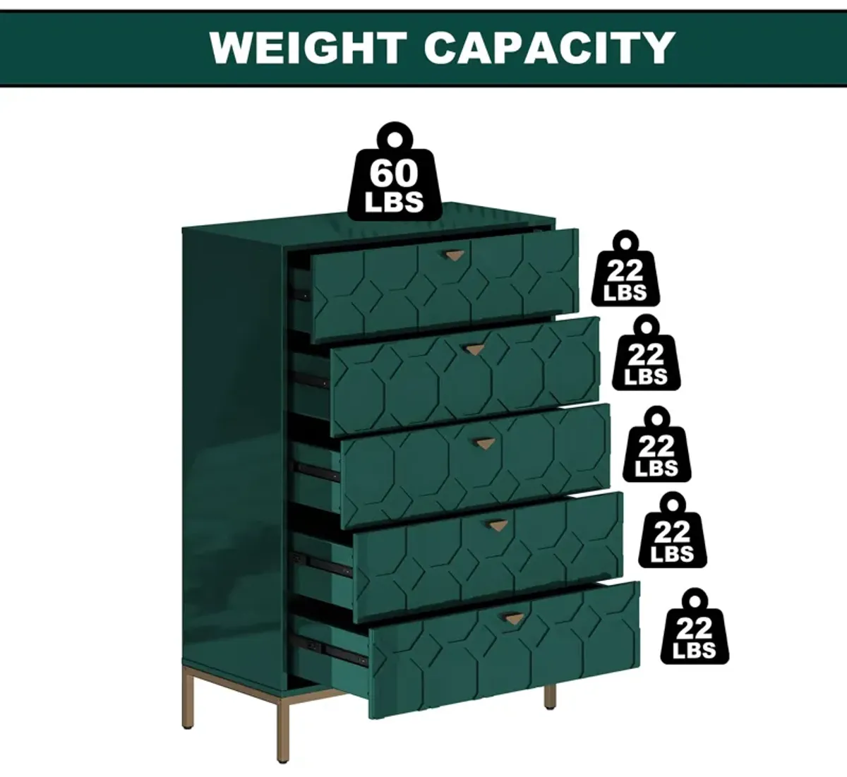 49.2 in. H Freestanding Storage Cabinet Green 5 Drawer Accent Cabinet