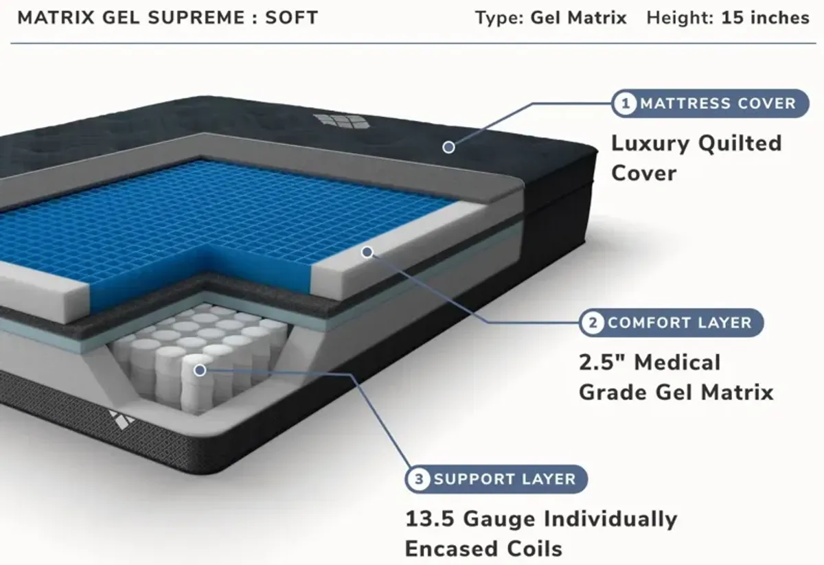 Signature Supreme Full Mattress