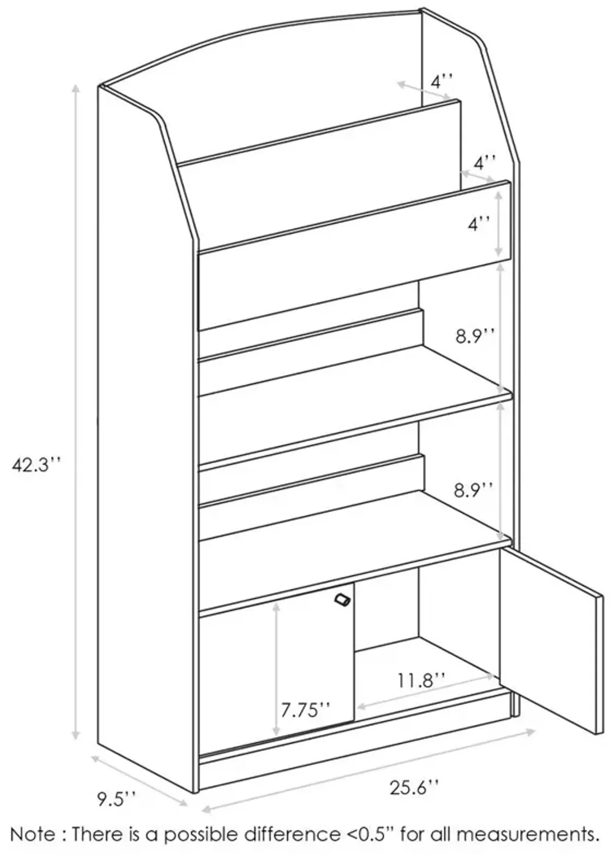 Kidkanac Magazine/Bookshelf with Toy Storage Cabinet, Light Blue