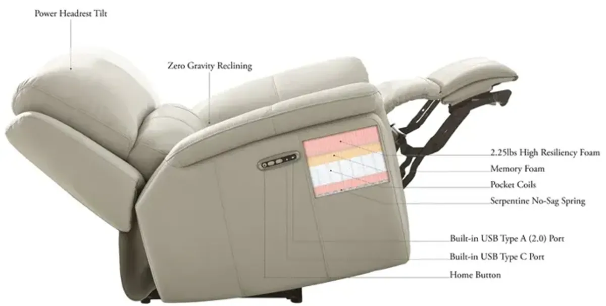 Erindale Power Headrest Zero Gravity Reclining Loveseat