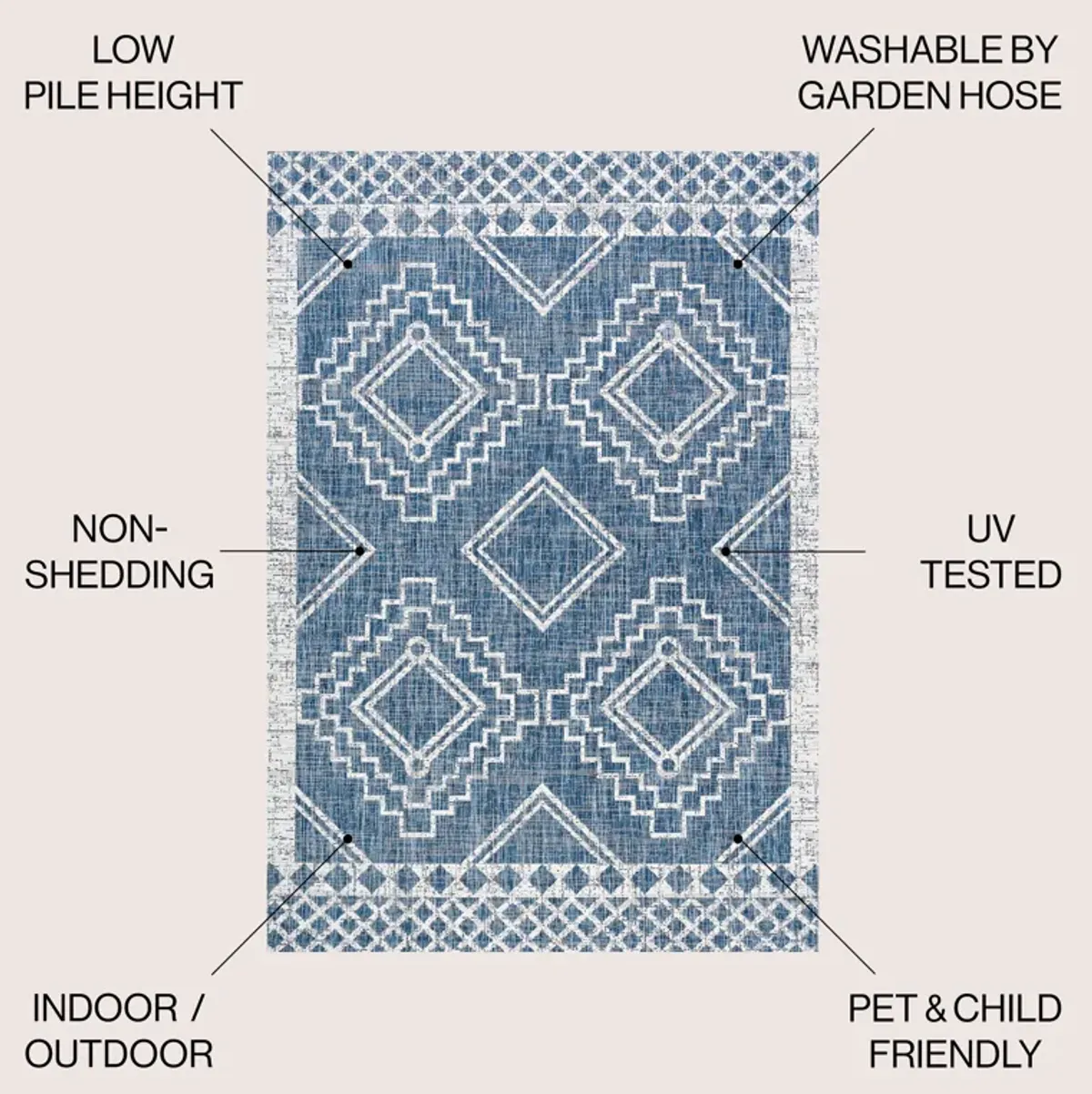 Marokko Diamond Tribal Medallion Indoor/Outdoor Area Rug