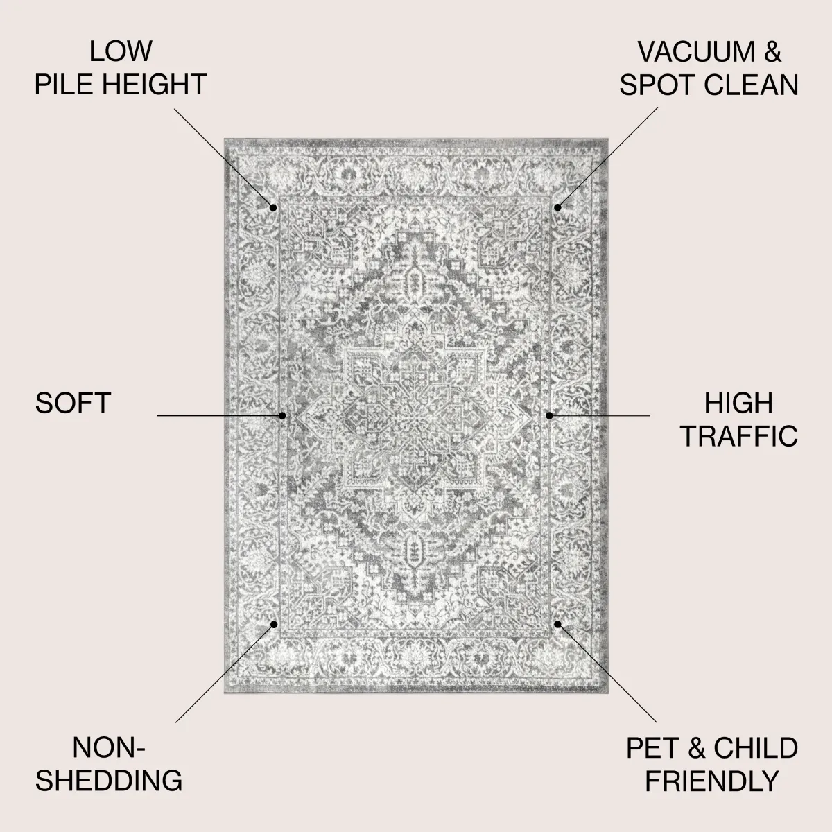 Modern Persian Vintage Medallion Area Rug