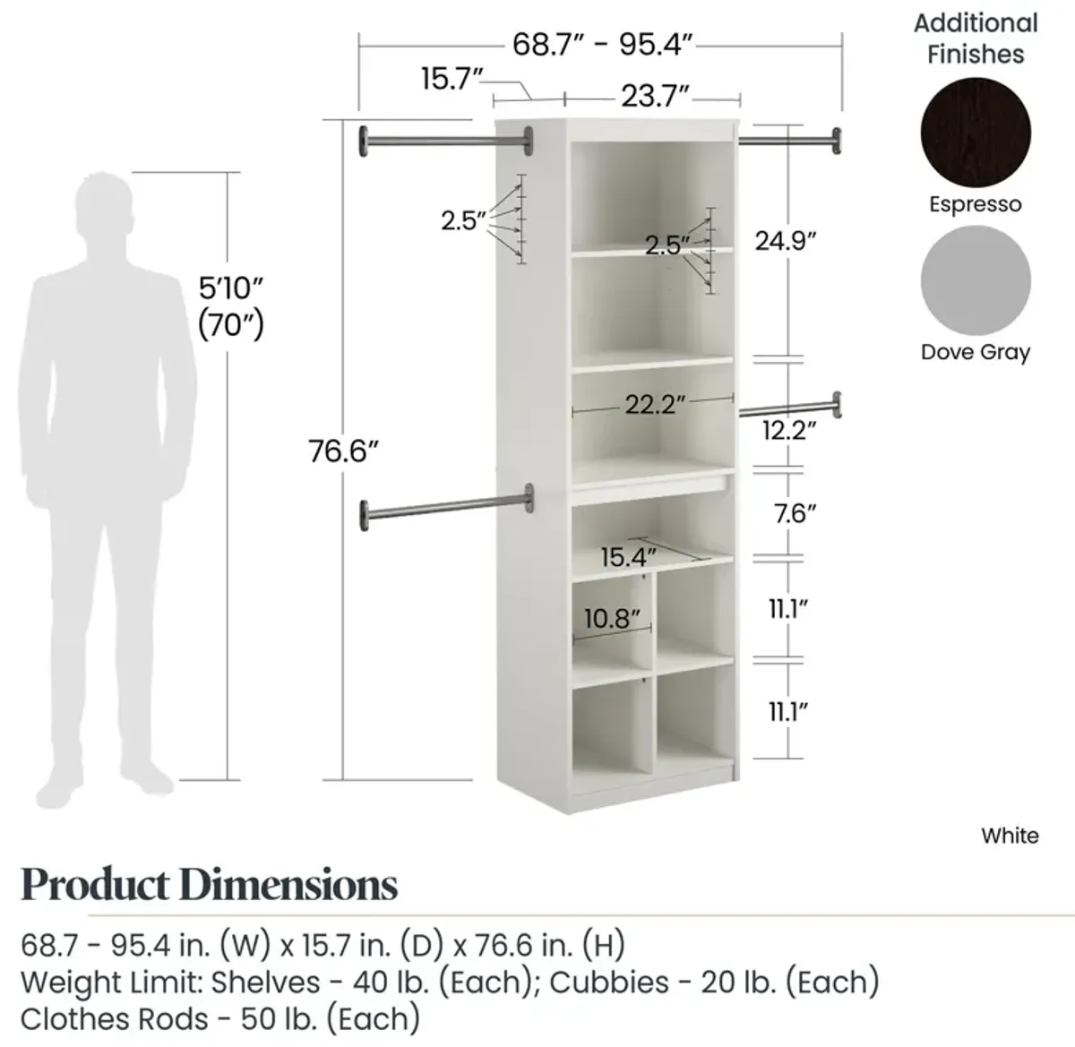 Closet Storage System