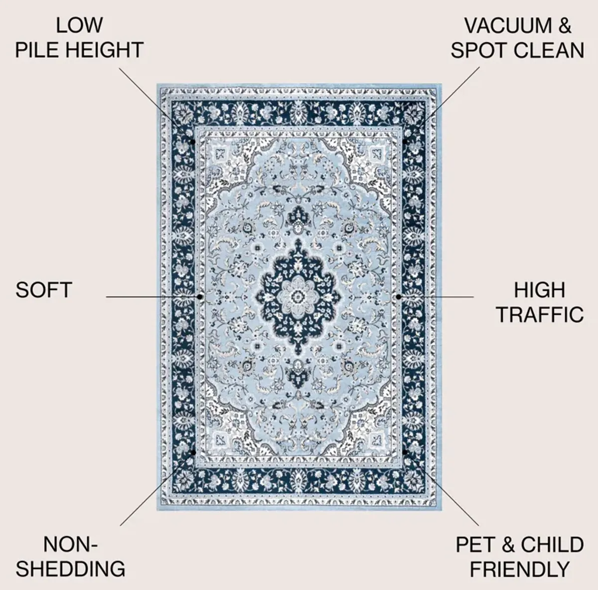 Palmette Modern Persian Floral Area Rug